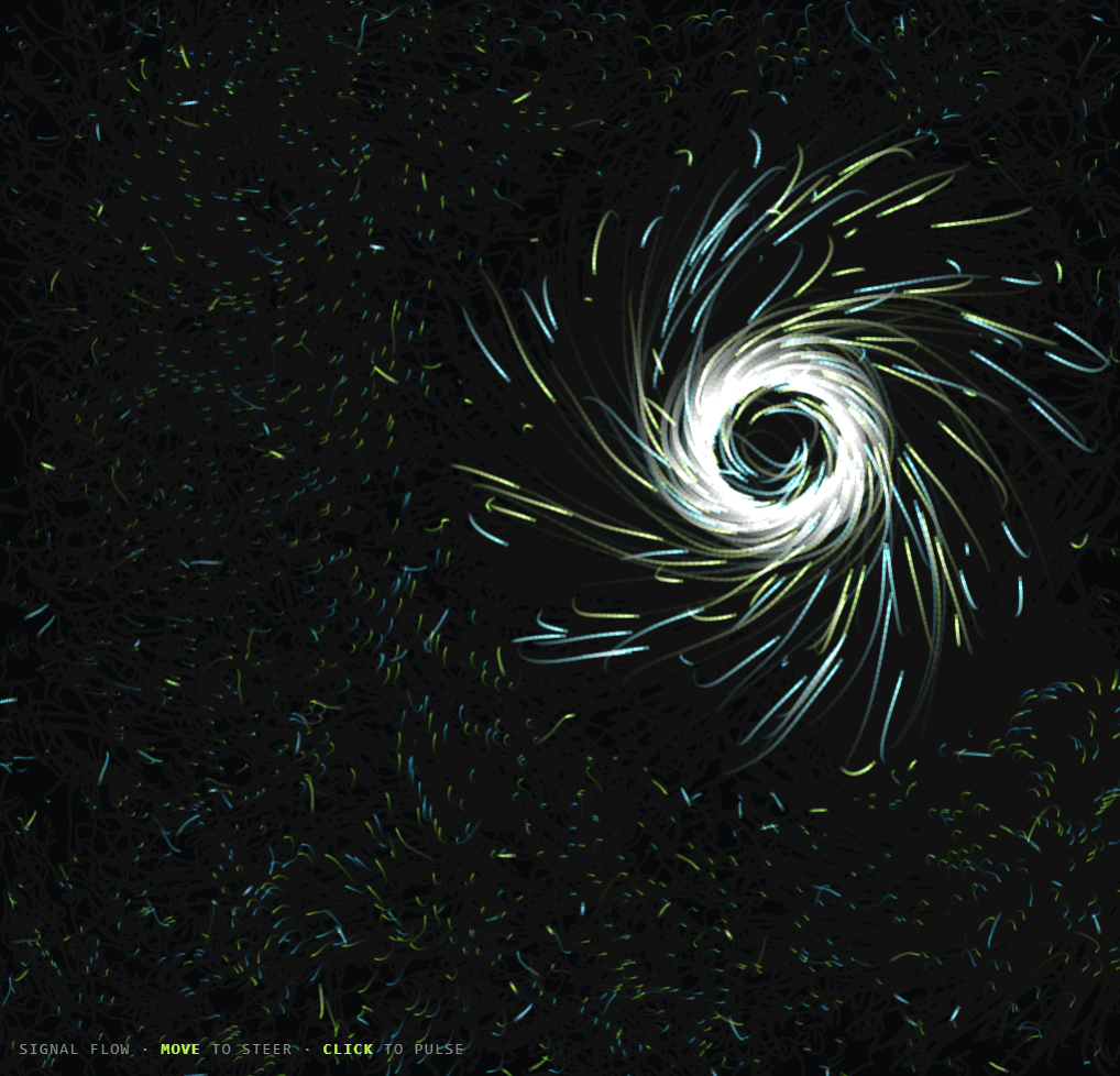Signal flow — steerable particle swarm